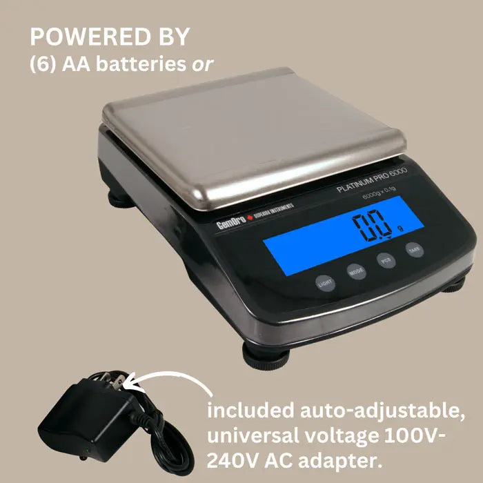 Gemoro - PRO6000 Scale