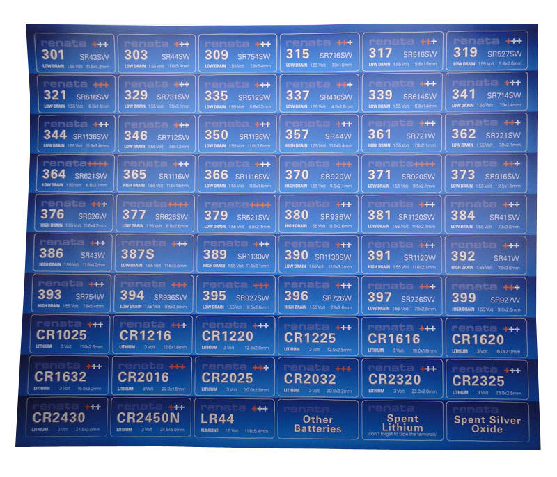 RENATA DRAWER LABELS