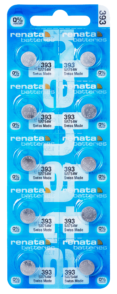 393 RENATA